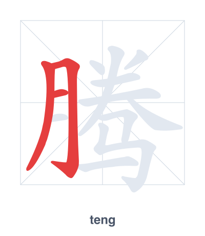 Stroke order practice for 腾 - teng