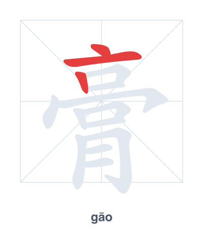 Stroke order practice for 膏 - gāo