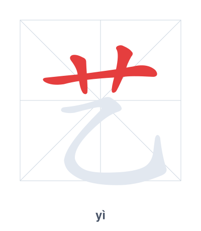 Stroke order practice for 艺 - yì