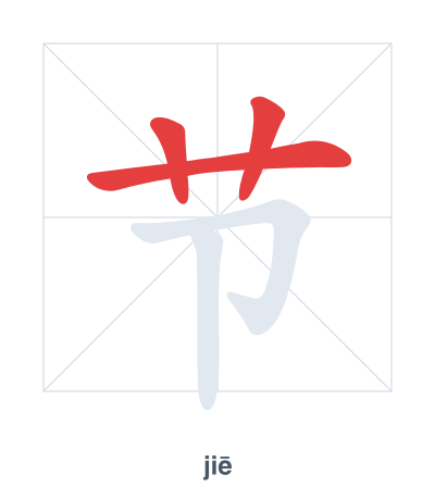 Stroke order practice for 节 - jiē