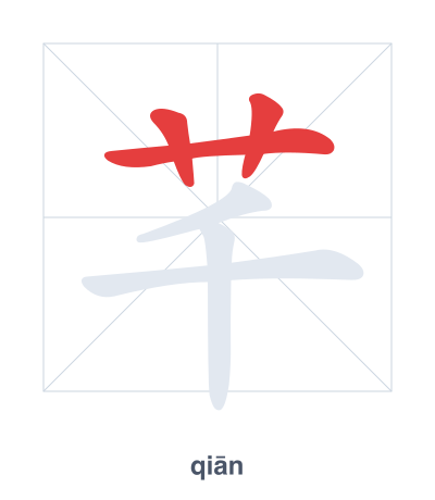Stroke order practice for 芊 - qiān