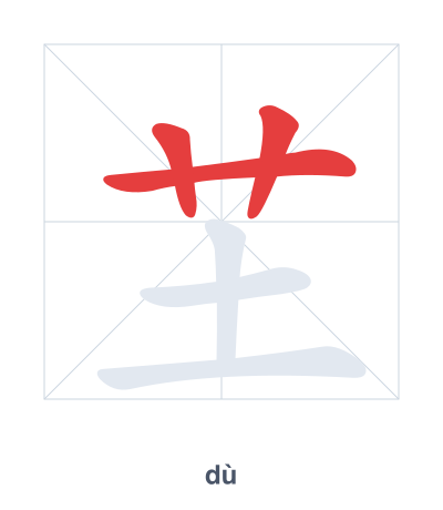 Stroke order practice for 芏 - dù