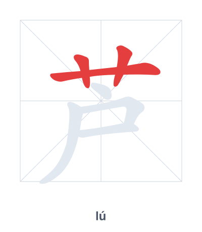 Stroke order practice for 芦 - lú