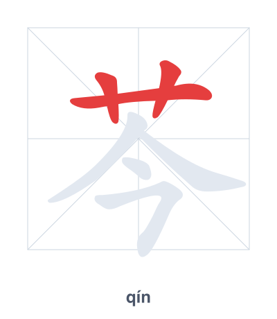 Stroke order practice for 芩 - qín