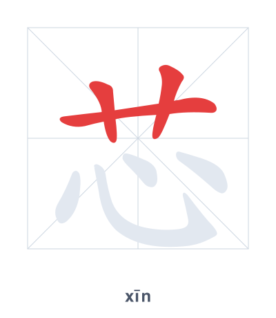 Stroke order practice for 芯 - xīn