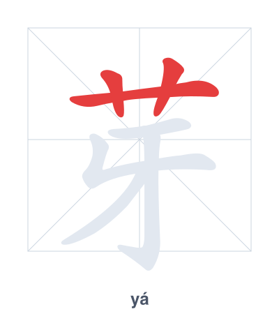 Stroke order practice for 芽 - yá