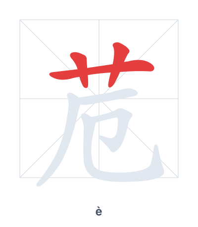 Stroke order practice for 苊 - è