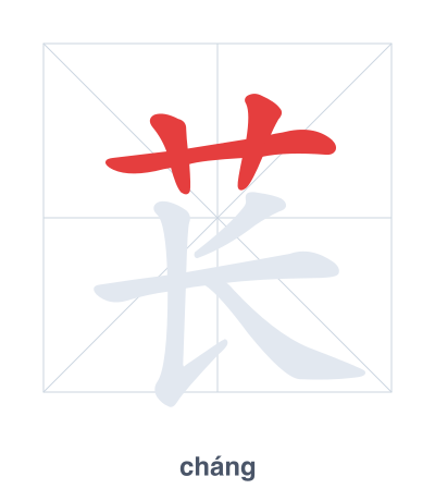 Stroke order practice for 苌 - cháng