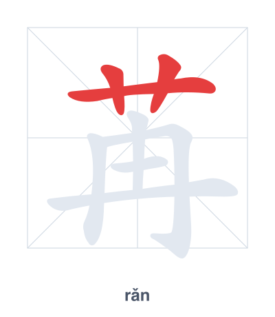 Stroke order practice for 苒 - rǎn
