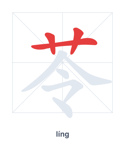 Stroke order practice for 苓 - líng