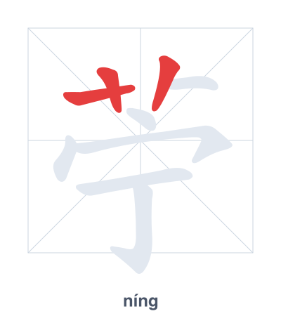 Stroke order practice for 苧 - níng