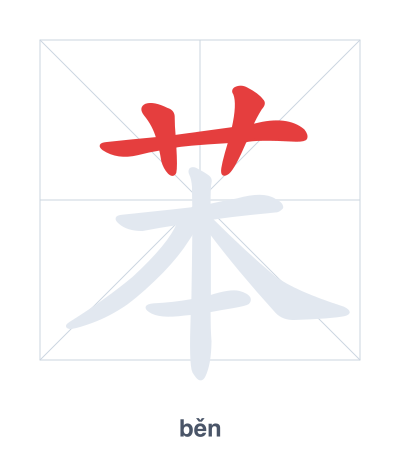 Stroke order practice for 苯 - běn