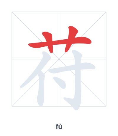 Stroke order practice for 苻 - fú