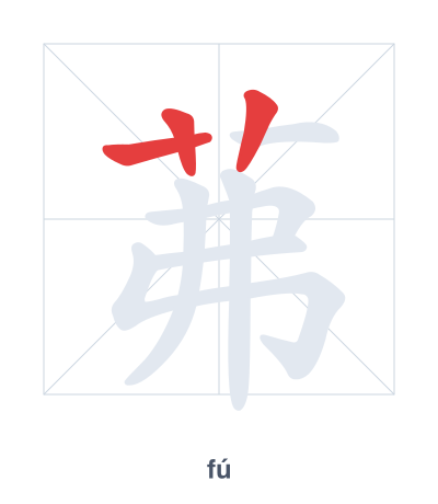 Stroke order practice for 茀 - fú