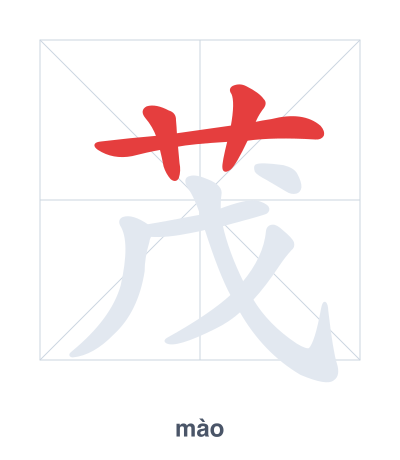 Stroke order practice for 茂 - mào