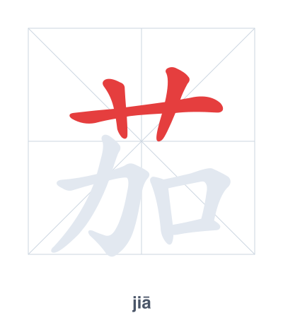 Stroke order practice for 茄 - jiā