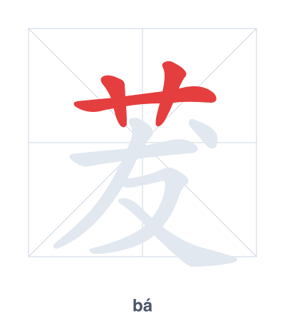 Stroke order practice for 茇 - bá