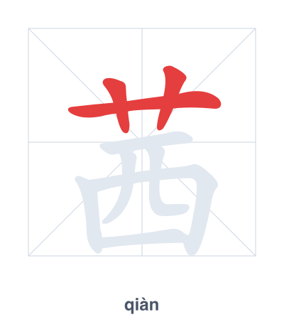 Stroke order practice for 茜 - qiàn