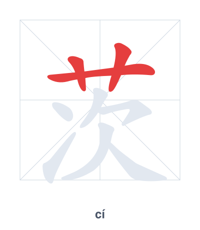 Stroke order practice for 茨 - cí