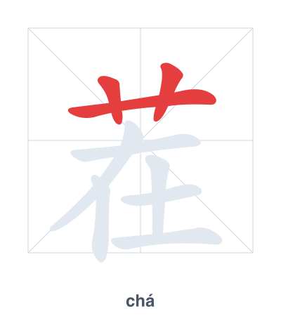 Stroke order practice for 茬 - chá