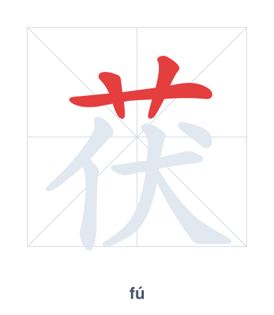 Stroke order practice for 茯 - fú
