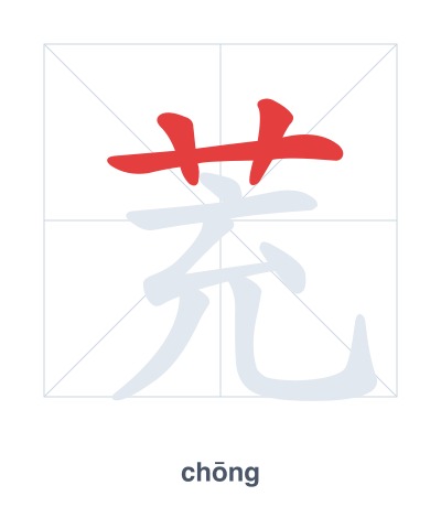 Stroke order practice for 茺 - chōng