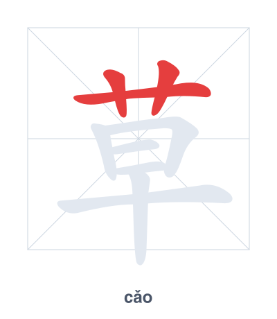 Stroke order practice for 草 - cǎo