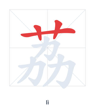 Stroke order practice for 荔 - lì
