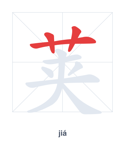Stroke order practice for 荚 - jiá