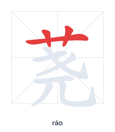 Stroke order practice for 荛 - ráo