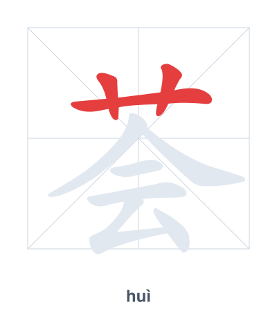 Stroke order practice for 荟 - huì