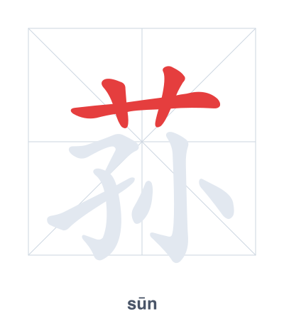 Stroke order practice for 荪 - sūn