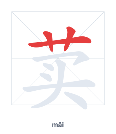Stroke order practice for 荬 - mǎi