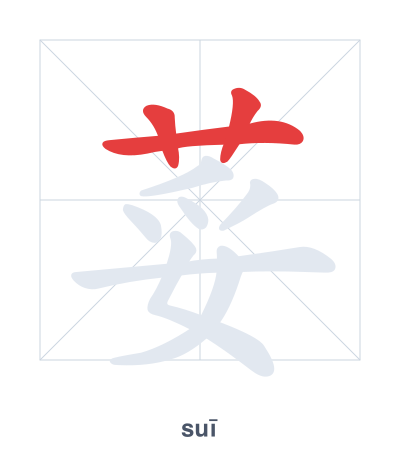 Stroke order practice for 荽 - suī