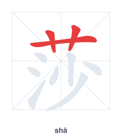 Stroke order practice for 莎 - shā