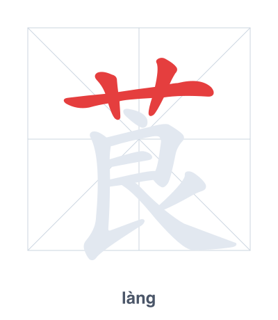 Stroke order practice for 莨 - làng