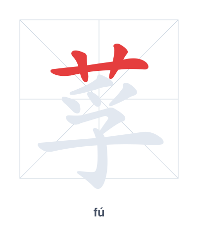 Stroke order practice for 莩 - fú