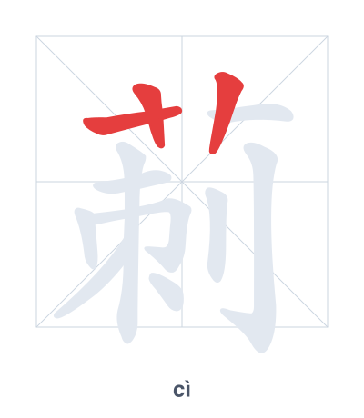 Stroke order practice for 莿 - cì