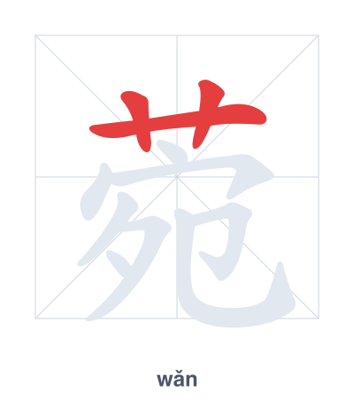 Stroke order practice for 菀 - wǎn