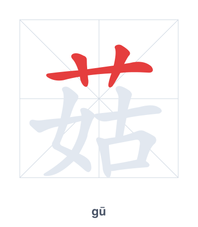 Stroke order practice for 菇 - gū