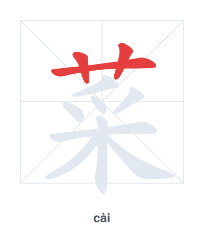Stroke order practice for 菜 - cài