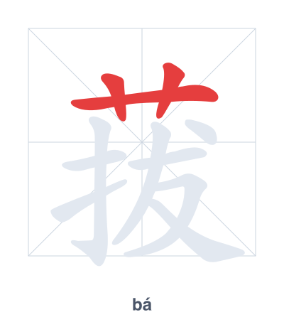 Stroke order practice for 菝 - bá