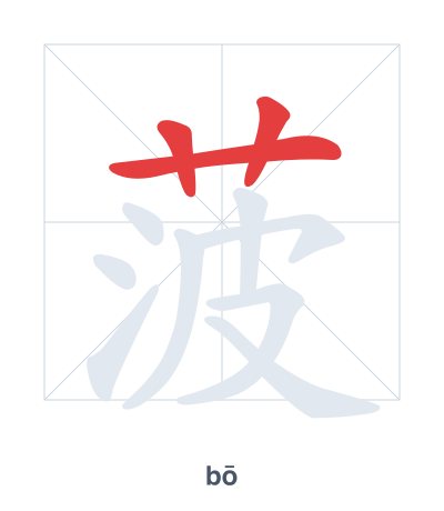 Stroke order practice for 菠 - bō