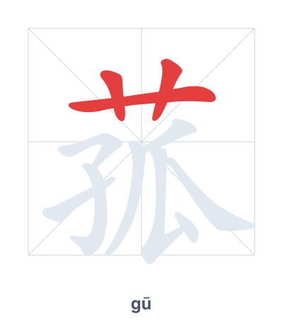 Stroke order practice for 菰 - gū