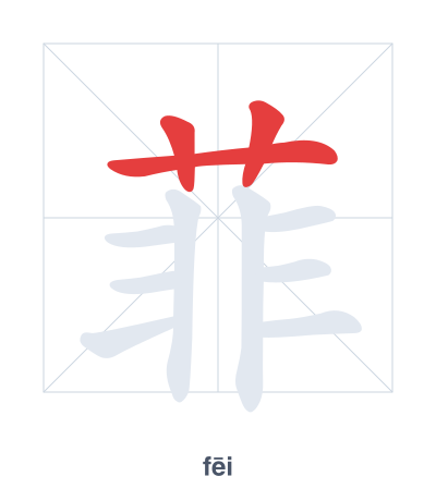 Stroke order practice for 菲 - fēi
