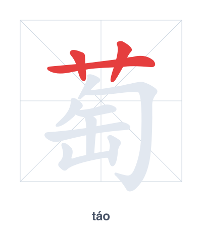 Stroke order practice for 萄 - táo