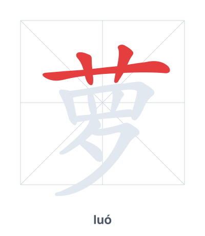 Stroke order practice for 萝 - luó