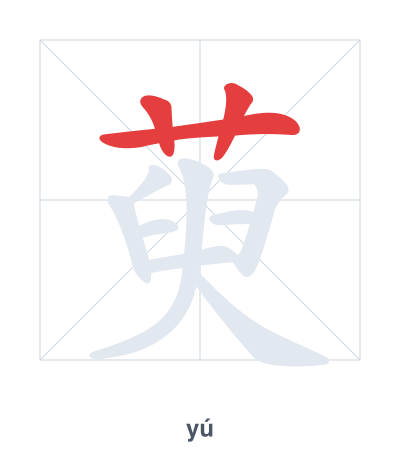 Stroke order practice for 萸 - yú