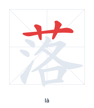 Stroke order practice for 落 - là