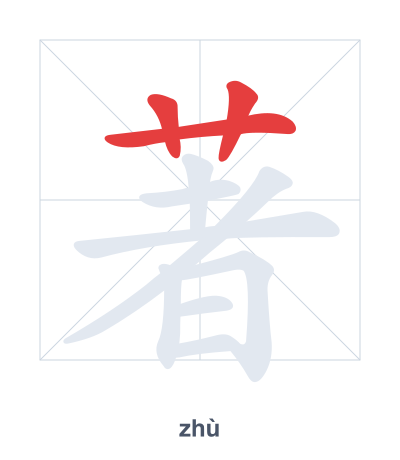 Stroke order practice for 著 - zhù